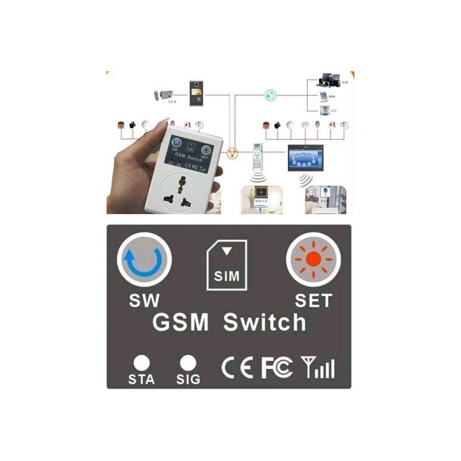 Control Remoto por GSM Móvil de Encendido Domótica Barato