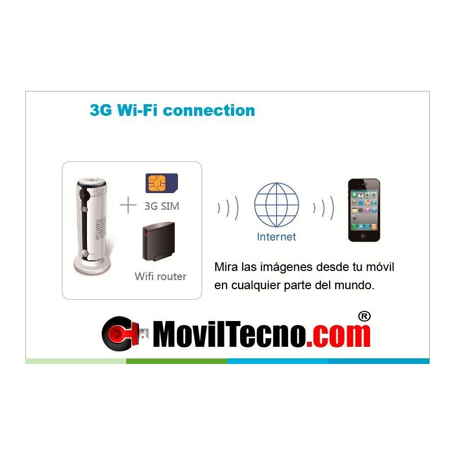 Cámara con alarma 3G gsm móvil y WIFI
