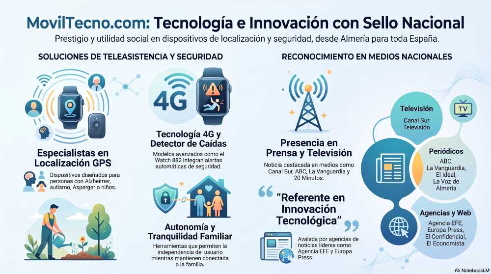 MovilTecno opiniones en la prensa