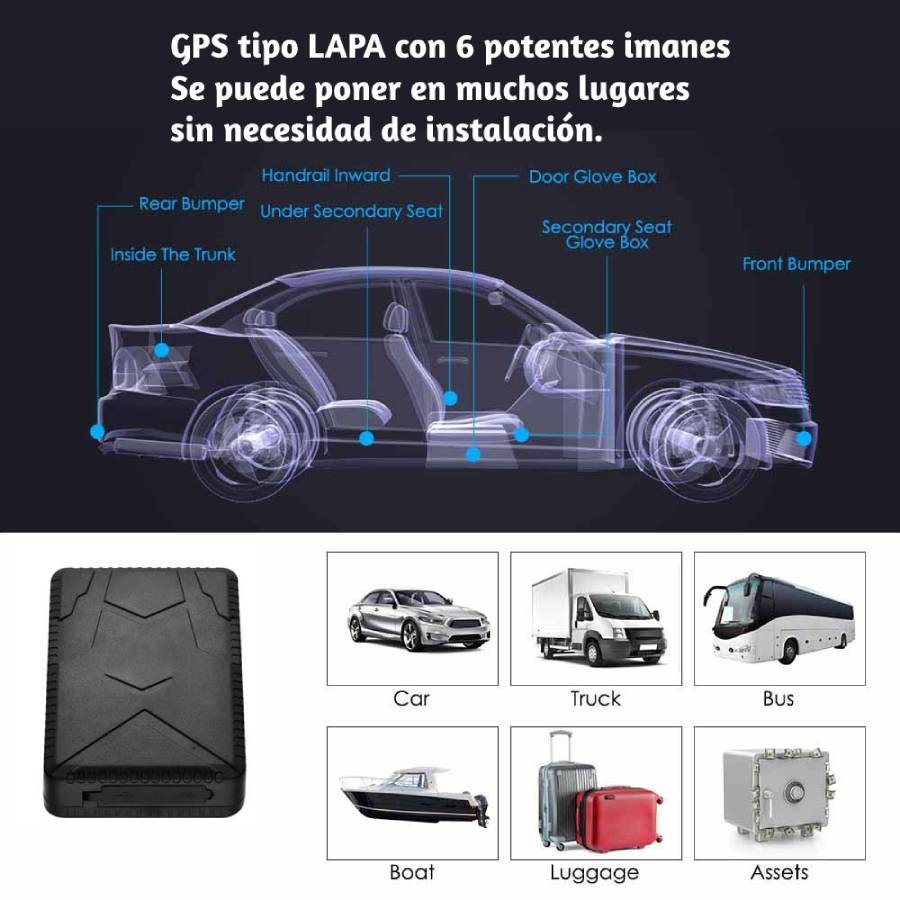 Localizador GPS coche ESPÍA
